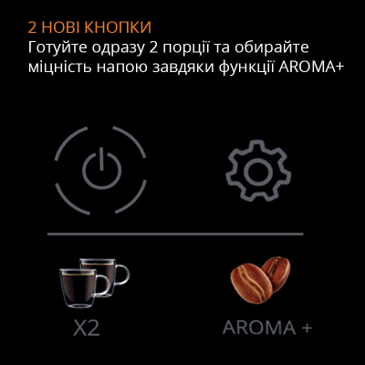 Кавомашина Krups EA895N10