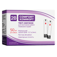 Тест-смужки для глюкометра 2B Comfort 50 шт. (7640162326025)