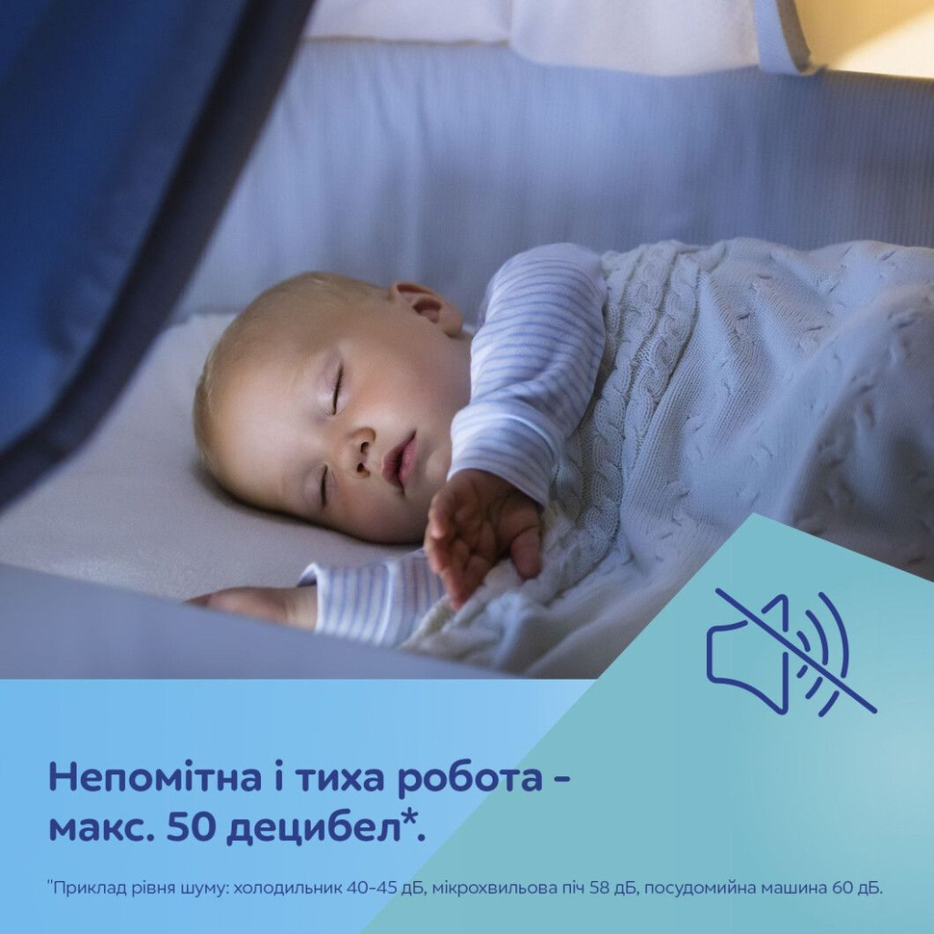 Молоковідсмоктувач Canpol babies Бездротовий електричний Hands-Free (Вільні руки) (20/100)
