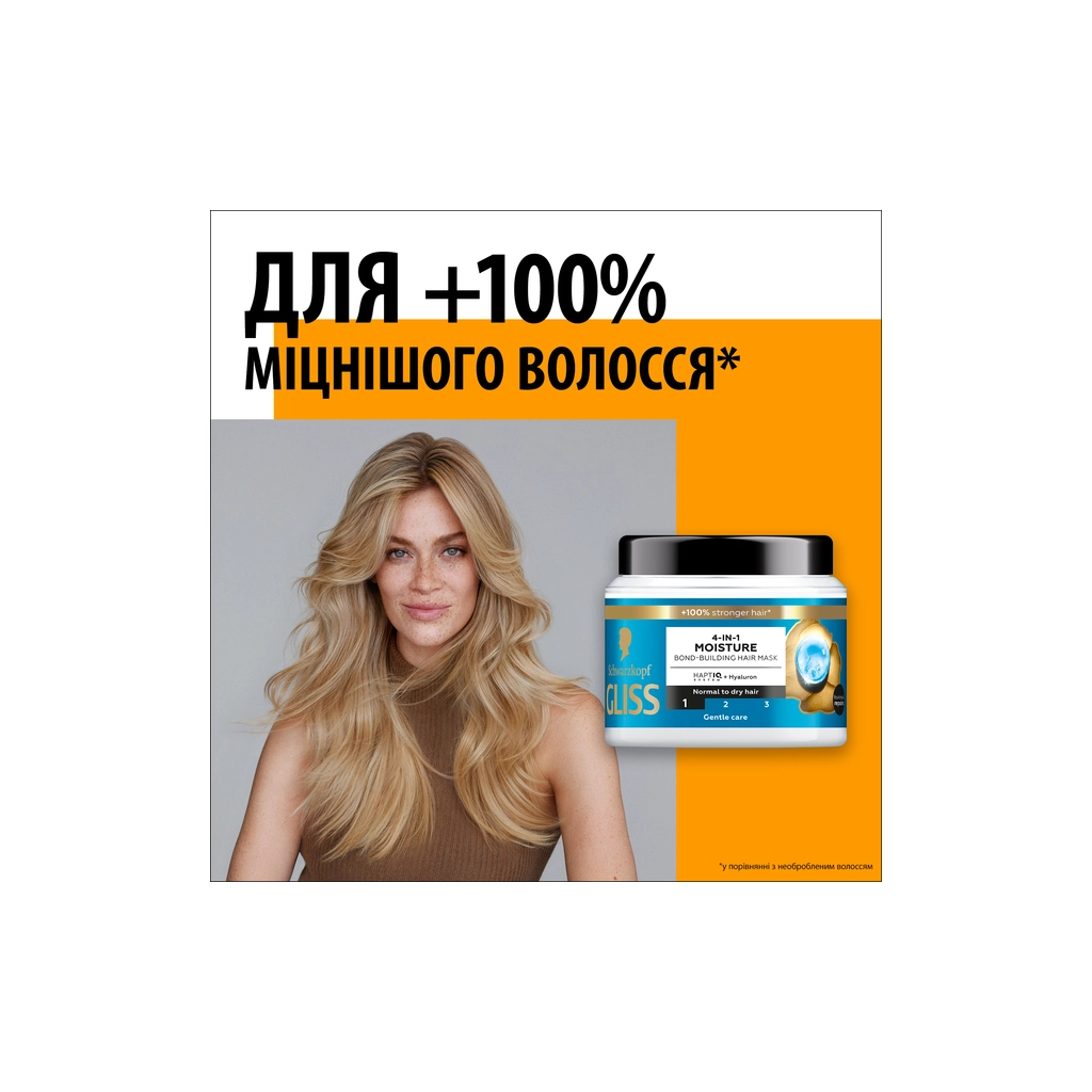 Маска для волосся Gliss 4-In-1 Aqua Revive Moisture Bond-Building Hair Mask 400 мл (9000101726213)
