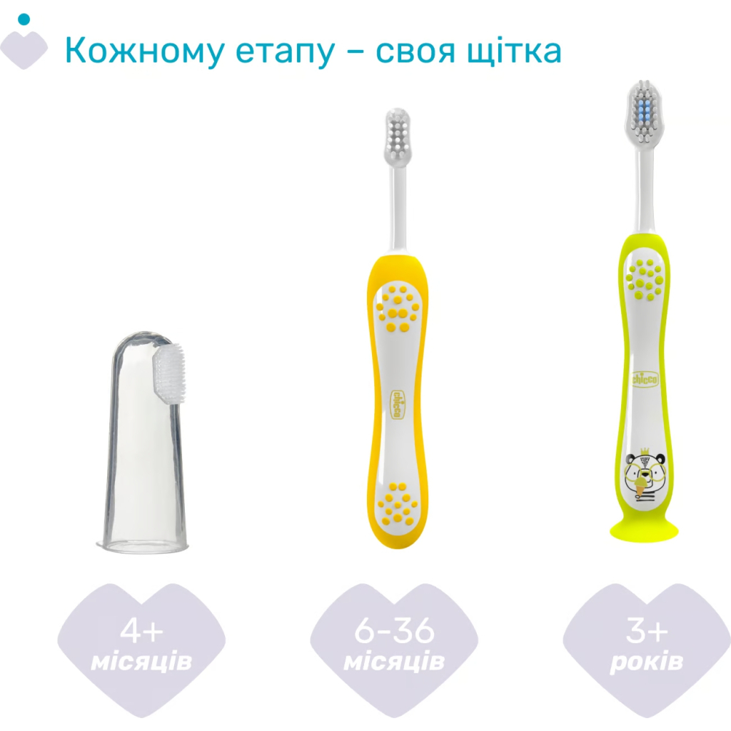 Дитяча зубна щітка Chicco 3-6 років, 2 шт. жовтий/блакитна (8058664174751) (12084.11)