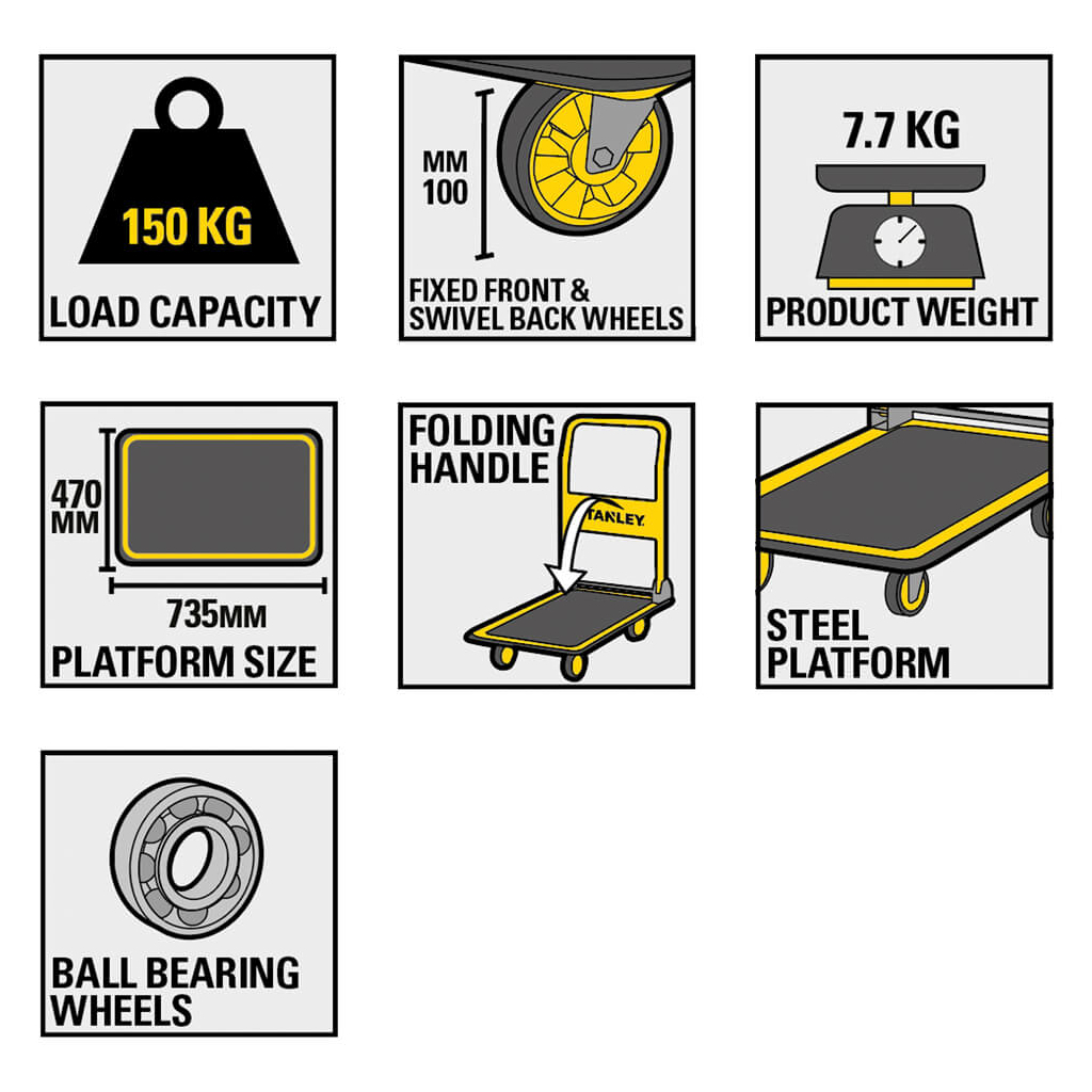 Візок вантажний Stanley платформний, антиковзна поверхня, платформа 73,5x47см, до 150кг (SXWT-PC527)