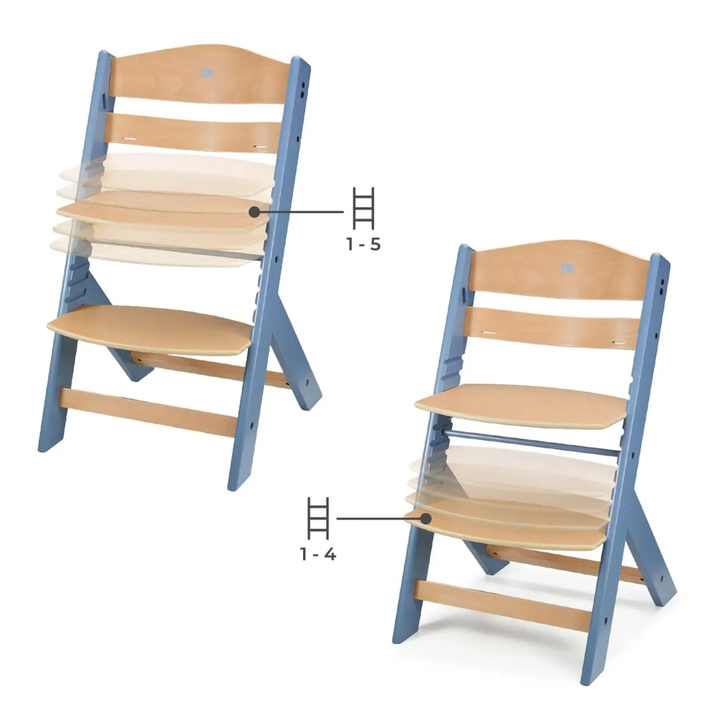 Стілець для годування Kinderkraft с подушкой Enock Nordic Breeze (5902533929719) Стілець для годування Kinderkraft с подушкой Enock Nordic Breeze (5902533929719)