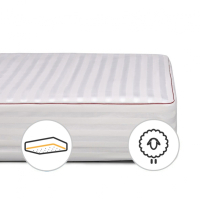 Mattress pad MirSon DeLuxe Woollen 481 70x130 cm (2200000142245)