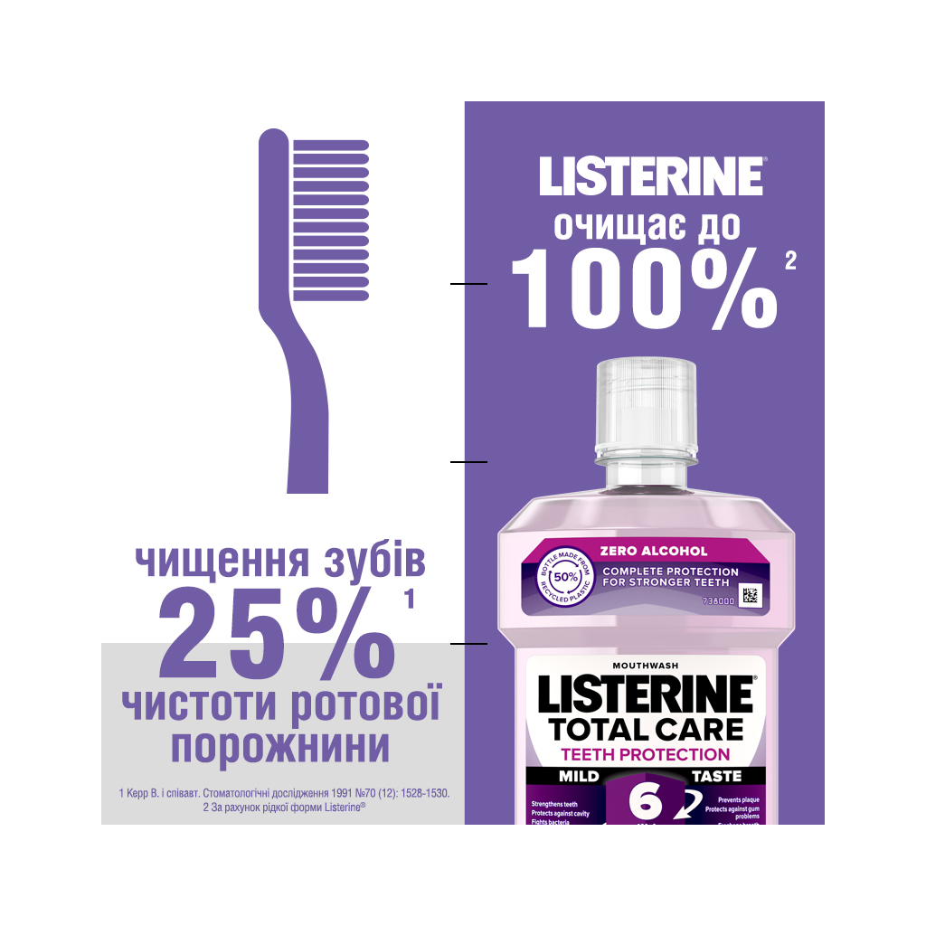 Ополіскувач для порожнини рота Listerine Total Care 500 мл (3574661287522/3574660721980)