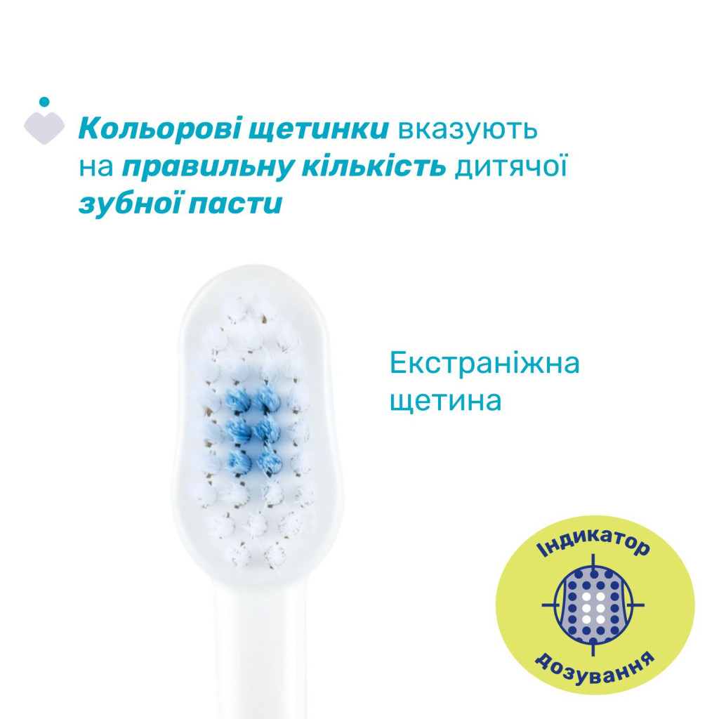 Дитяча зубна щітка Chicco на присосці, 3-6 років, 2 шт. (12084.00)