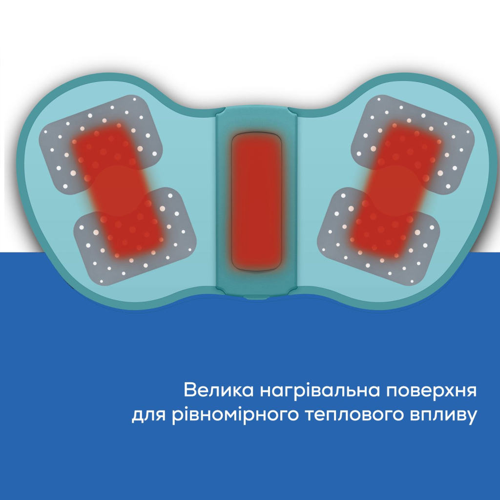 Електростимулятор Beurer EM 55 Menstrual Relax