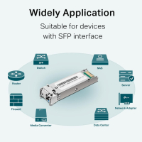 Модуль SFP TP-Link TL-SM321B-2