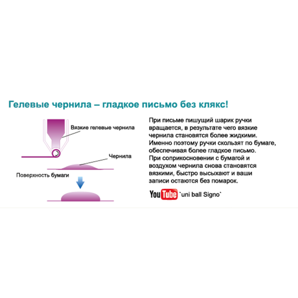 Ручка гелева UNI Signo Fine 0,7 мм синій (UM-100.(07).Blue)