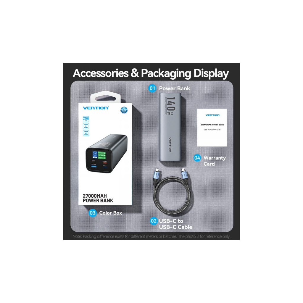 Батарея універсальна VENTION 27000mAh 140W 5A PD, QC/3.0, 2xUSB-C, USB-A, LED Display, Gray (FHVH0)