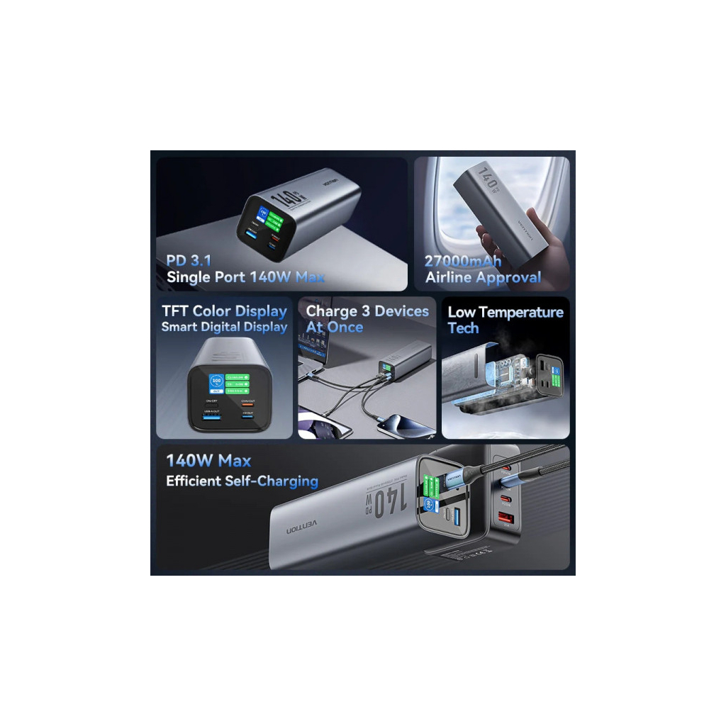 Батарея універсальна VENTION 27000mAh 140W 5A PD, QC/3.0, 2xUSB-C, USB-A, LED Display, Gray (FHVH0)