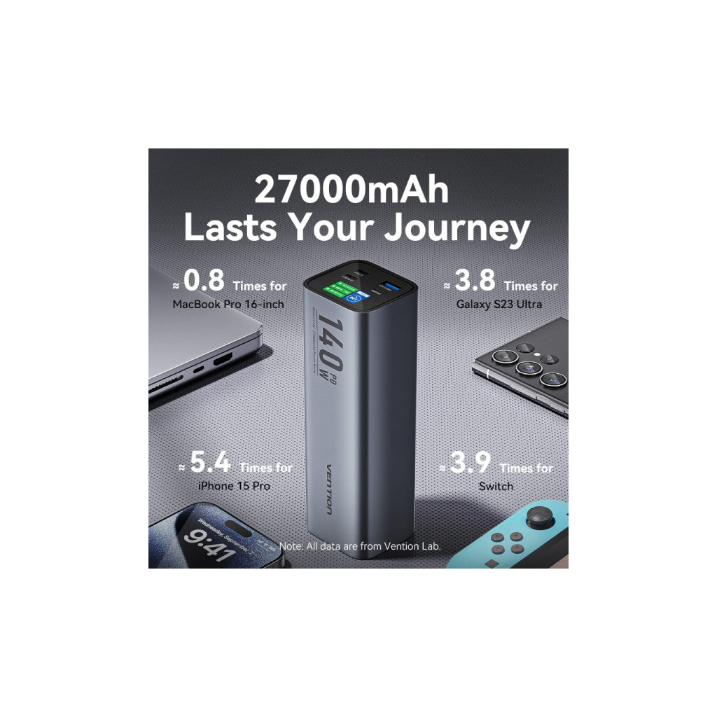 Батарея універсальна VENTION 27000mAh 140W 5A PD, QC/3.0, 2xUSB-C, USB-A, LED Display, Gray (FHVH0)