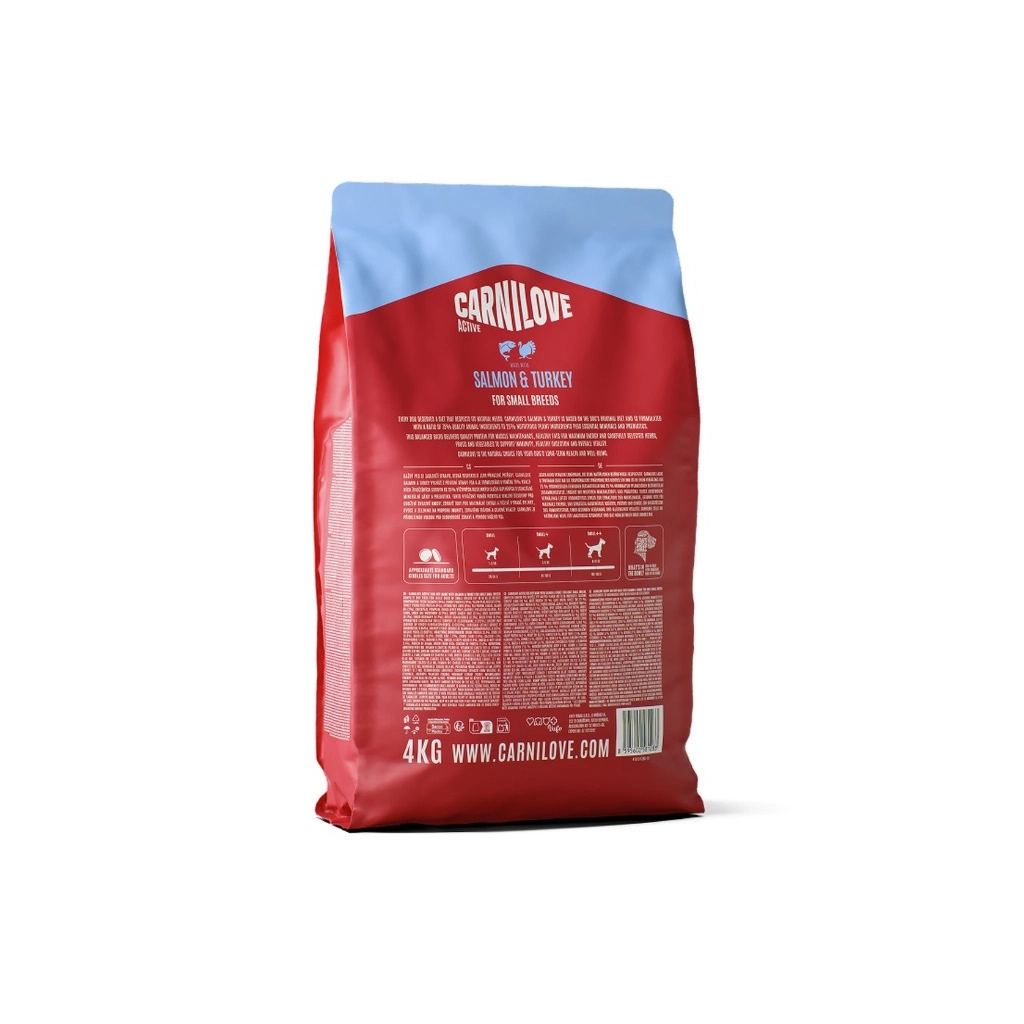 Сухий корм для собак Carnilove Active Salmon & Turkey Small Breed 4 кг (8595602581283)