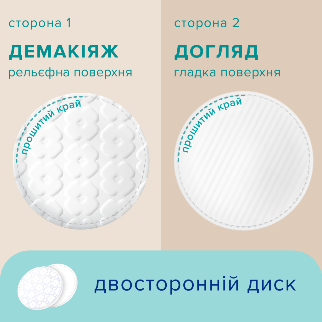 Ватні диски Novita Delicate 100 шт. (4744246013078)