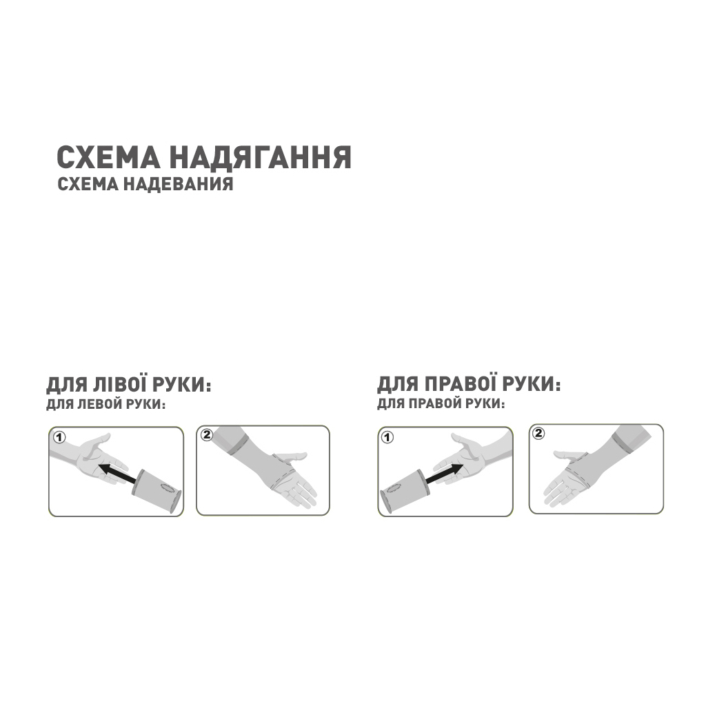 Бандаж MedTextile МТ Бандаж на променево-зап'ястковий суглоб еластичний, (7640162324496)