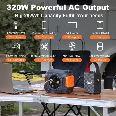 Зарядна станція FlashFish A301, 320W (A301)