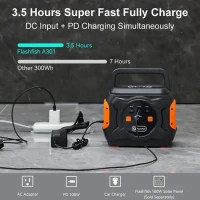 Зарядна станція FlashFish A301, 320W (A301)