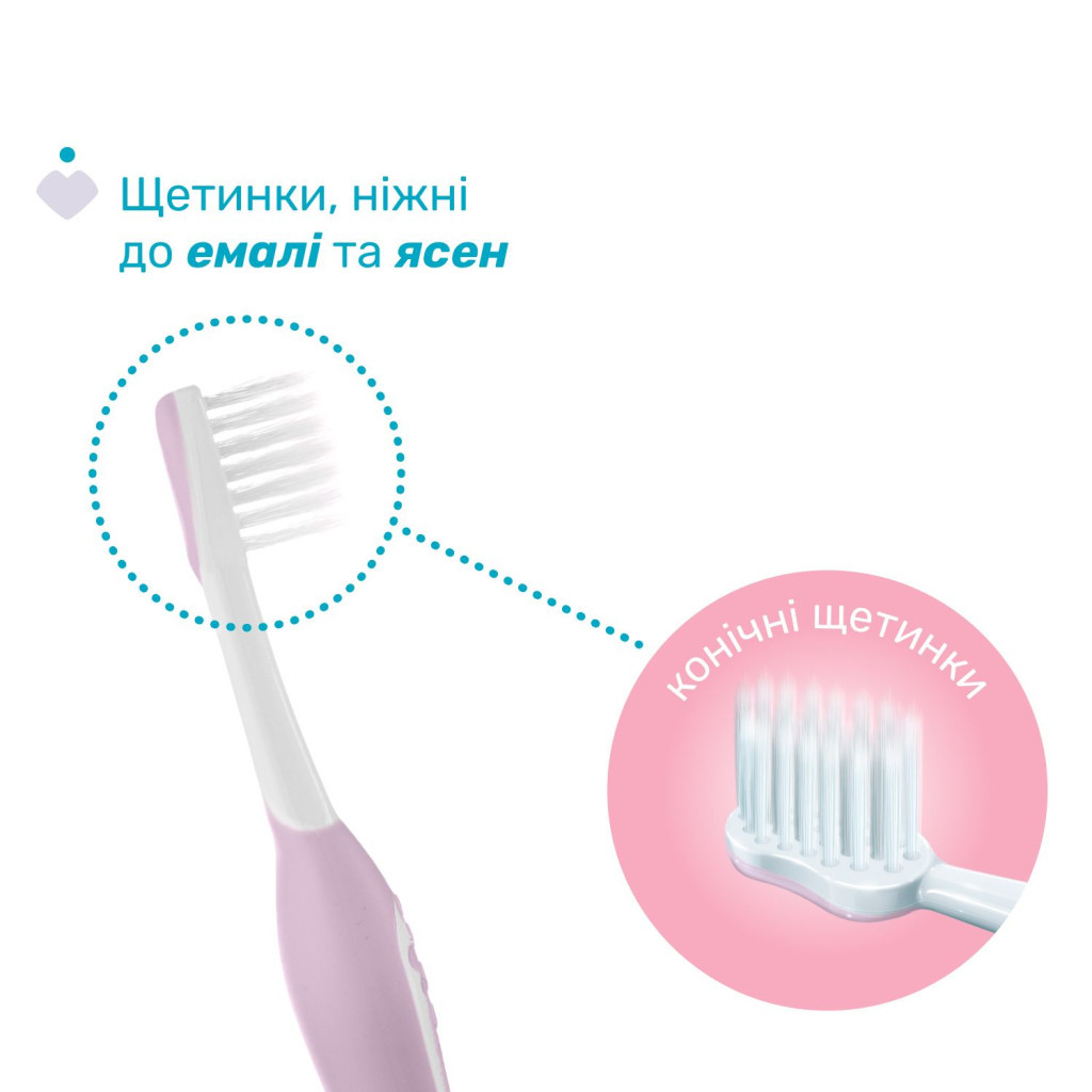 Дитяча зубна щітка Chicco для перших зубів, 6-36 міс. рожева (8058664174683) (12081.00)