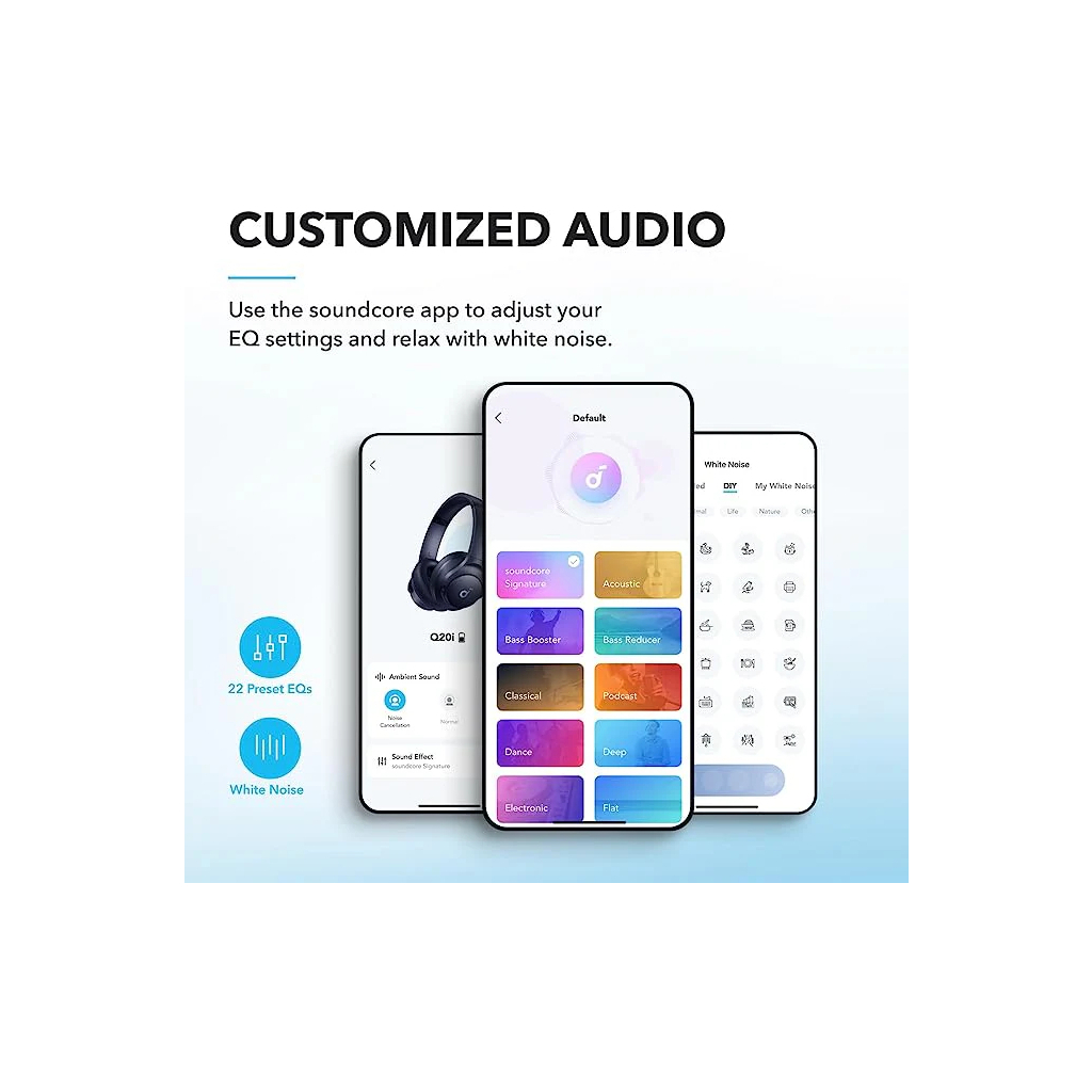 Навушники Anker SoundCore Q20i Blue (A3004G31) Навушники Anker SoundCore Q20i Blue (A3004G31)