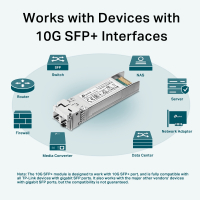 Модуль SFP TP-Link SM5110-SR