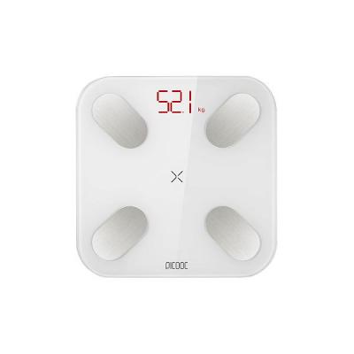 Ваги підлогові Picooc mini