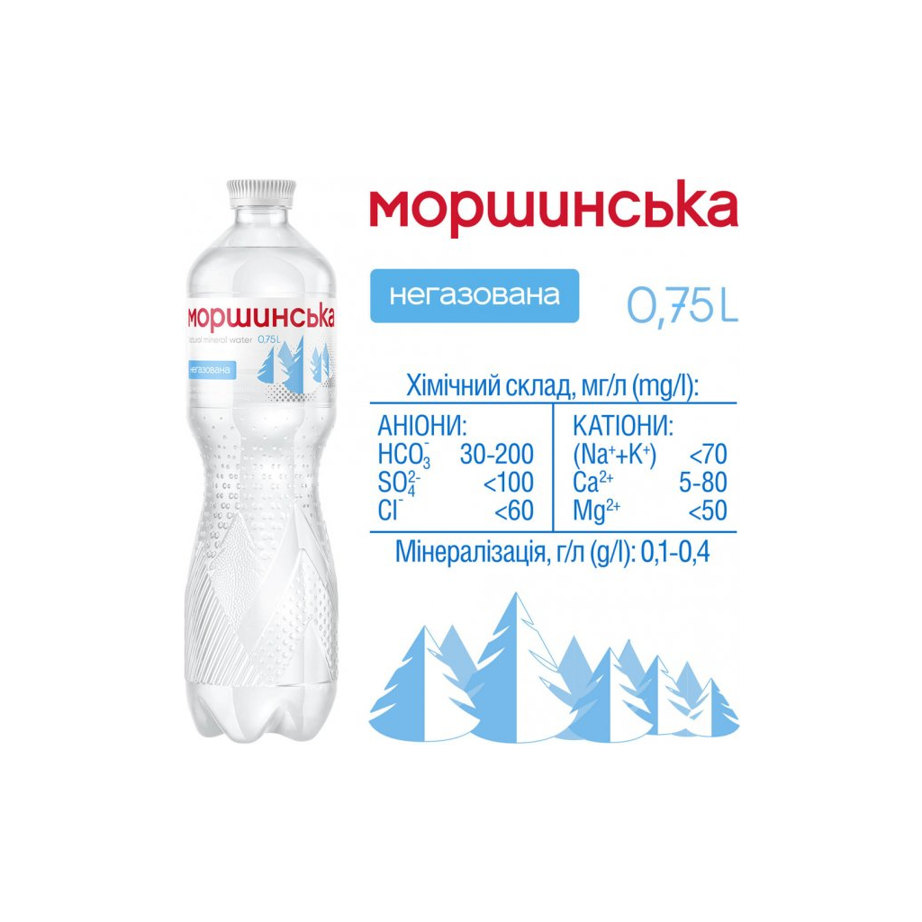 Мінеральна вода Моршинська 0.75 н/газ пет (4820017000543)