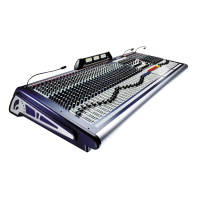 Мікшерний пульт Soundcraft GB8 (RW5695SM)