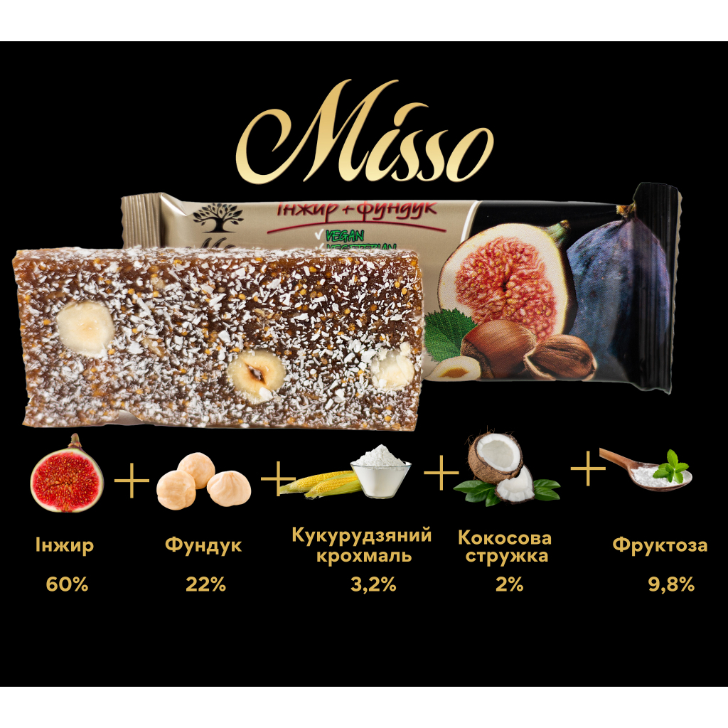 Батончик Misso Fitbar Інжир і фундук 30 г (4820232570296)