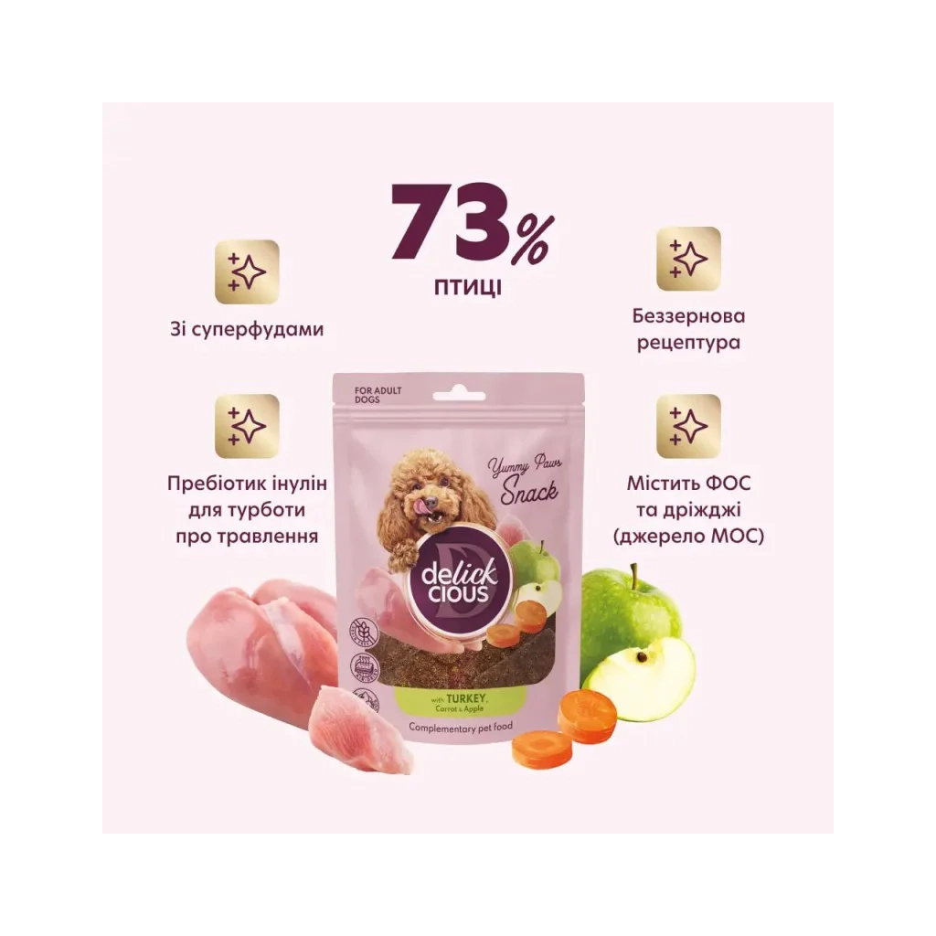 Ласощі для собак Delickcious з індичкою, морквою і яблуком 80 г (4820269147331)