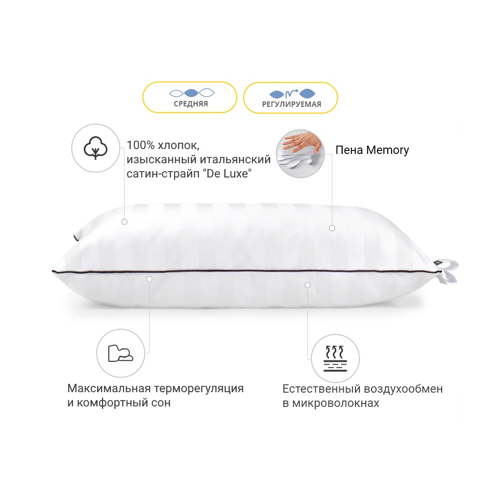 Подушка MirSon 1490 Royal Pearl Hand Made memory effekt Середня 50х50 см (2200003263527)