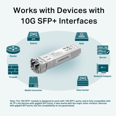 Модуль SFP TP-Link SM5110-LR