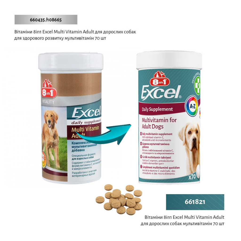 Вітаміни для собак 8in1 Excel Multi Vitamin Adult мультивітамін 70 шт (4048422183877)