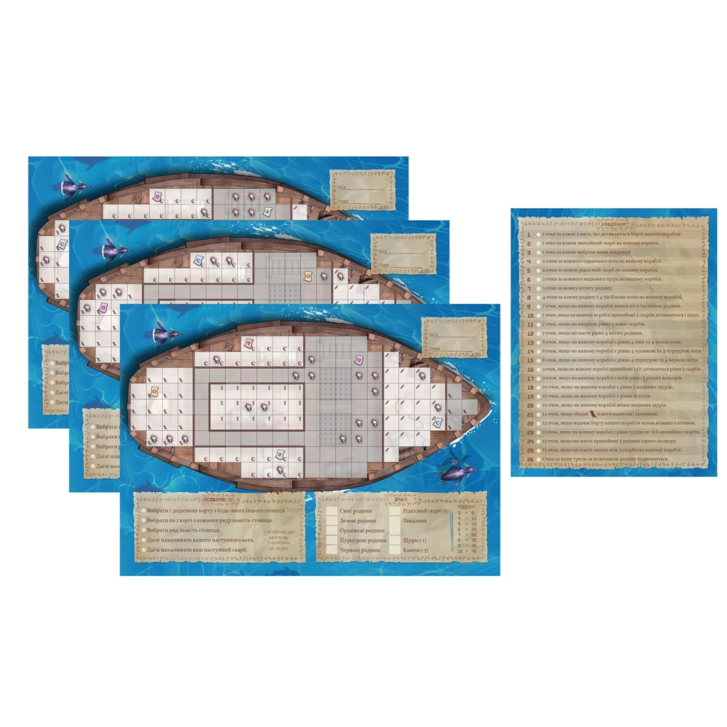 Настільна гра Geekach Games Острів котів: Мандруй та малюй (The Isle of Cats Explore & Draw) (GKCH044OKM) Настільна гра Geekach Games Острів котів: Мандруй та малюй (The Isle of Cats Explore & Draw) (GKCH044OKM)