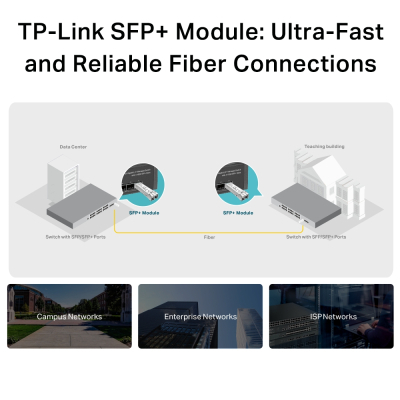 Модуль SFP TP-Link TL-SM5110-SR