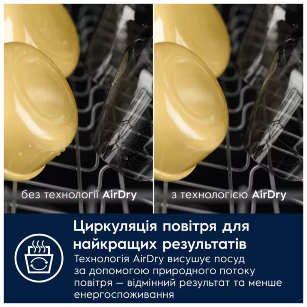 Посудомийна машина Electrolux KL97X500P