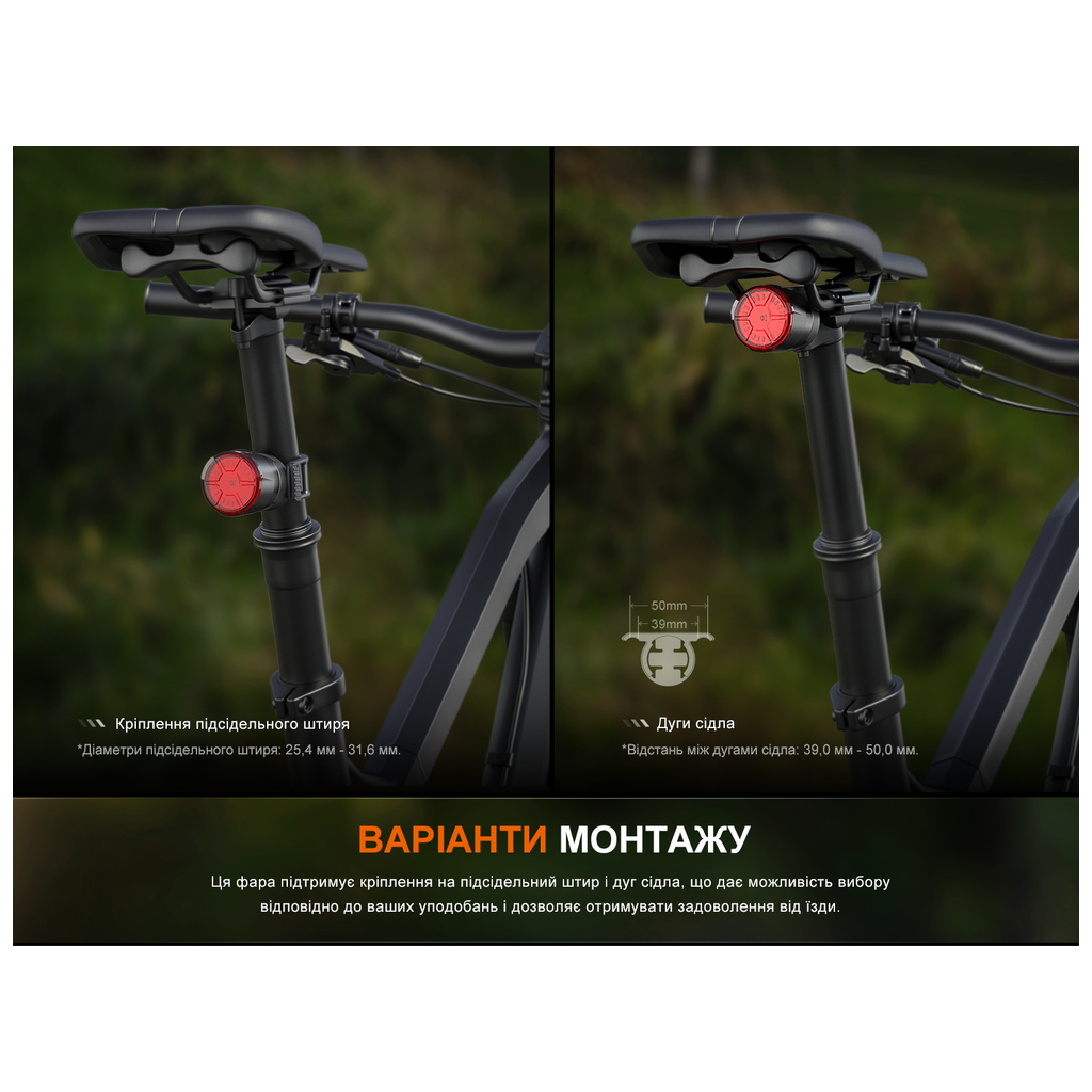 Задня велофара Fenix BC06R