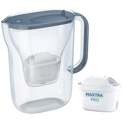 Фільтр-глечик Brita Style Essential MXPro 2.4л + 3 картриджа сіро-блакитний (1058103)