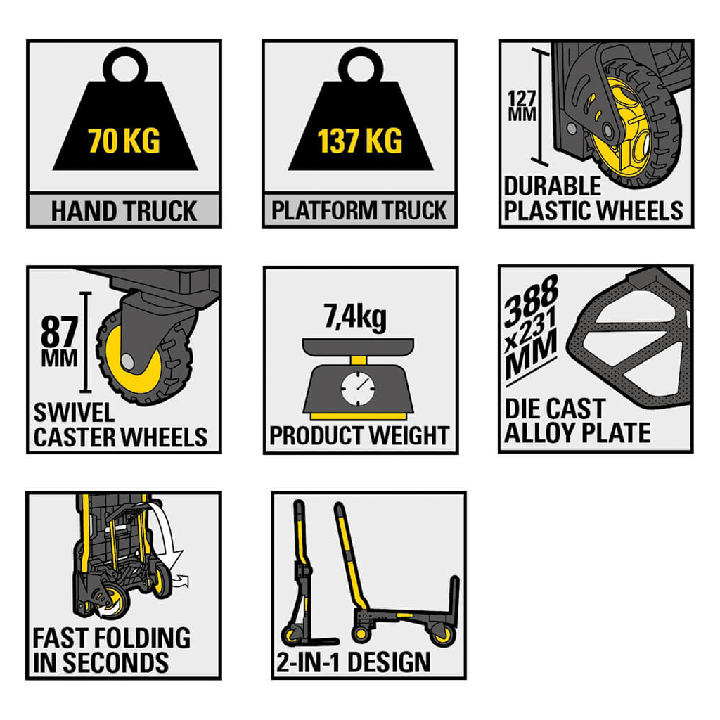 Візок вантажний Stanley розкладна, до 70/137кг, матеріал сталь, вага 7,4кг (SXWT-FT585)