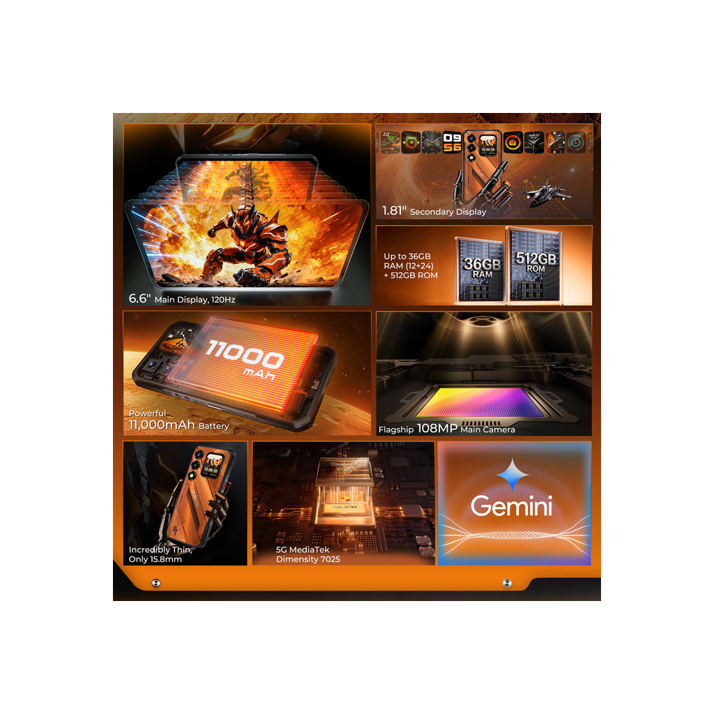 Мобільний телефон OUKITEL WP66 12/512GB Orange (6941749856845) Мобільний телефон OUKITEL WP66 12/512GB Orange (6941749856845)