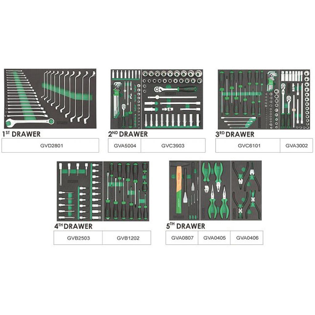 Набір інструментів Toptul для СТО у візку (Pro-Plus) 7 секцій 261од. сіра (GE-26109)