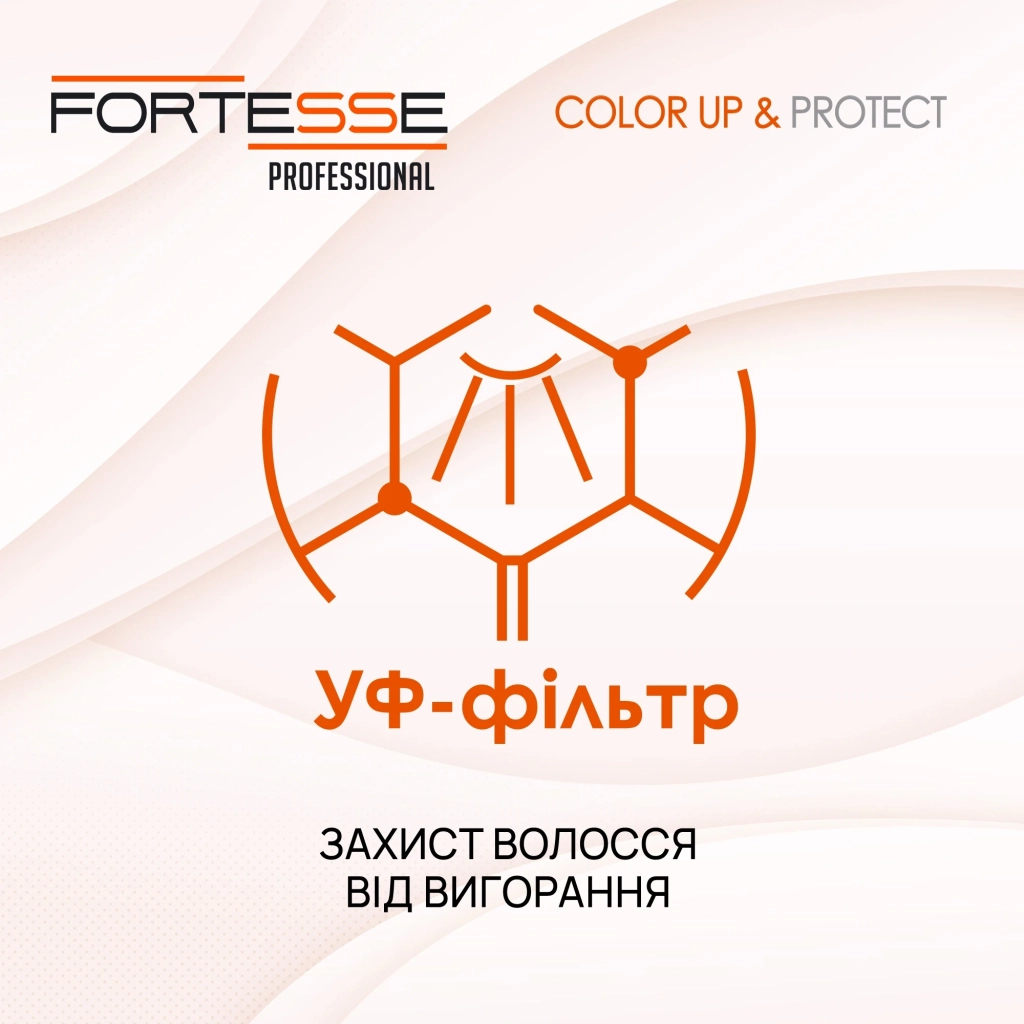 Кондиціонер для волосся Fortesse Professional Color Up & Protect Balm 1000 мл (4820000306263)