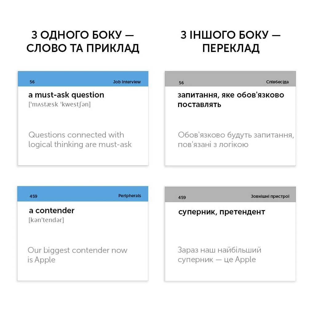 Навчальний набір English Student Картки для вивчення англійської мови IT, українська (41315787)