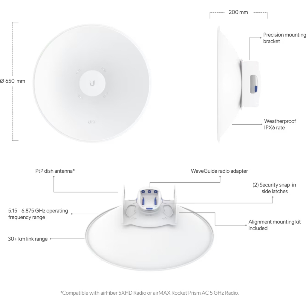 Антена Wi-Fi Ubiquiti UISP-Dish