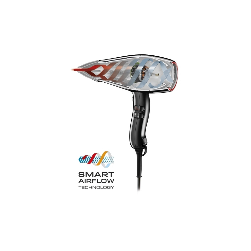 Фен Valera Swiss Silent Jet 7700 Rotocord (SXJ 7700 D RC) Фен Valera Swiss Silent Jet 7700 Rotocord (SXJ 7700 D RC)