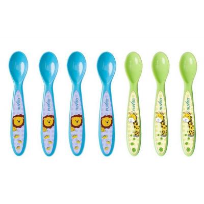 Набір дитячого посуду Nuvita ложечки 6м+ 7шт. Синий и салатовый (NV1410Blue)