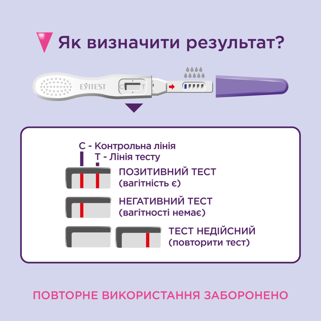 Тест на вагітність Evitest Perfect струминний 1 шт. (4033033417015)