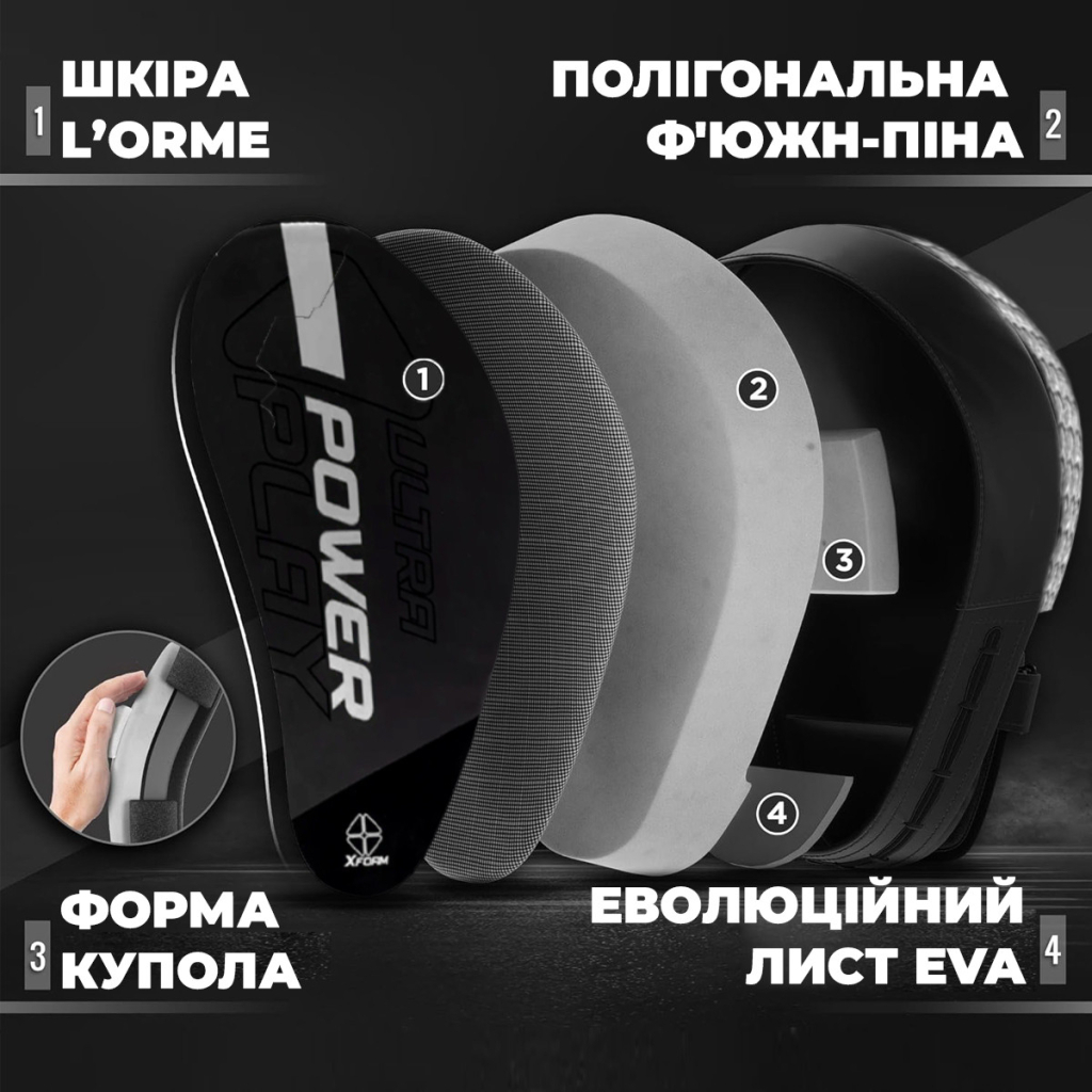 Лапи боксерські PowerPlay 3044 Pro Carbon Ultra Series Чорно-Білі (PP_3044_Bl/White)