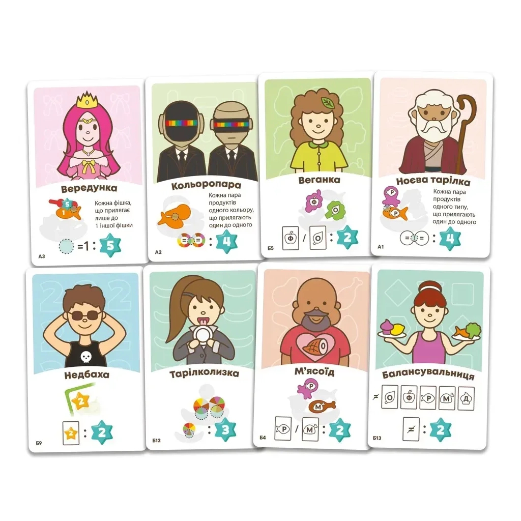 Настільна гра Lord of Boards Ласуни-їдуни (Buffet Boss) (укр.) (LOB2343UA) Настільна гра Lord of Boards Ласуни-їдуни (Buffet Boss) (укр.) (LOB2343UA)