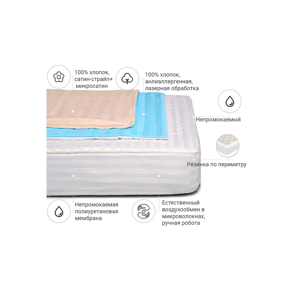 Наматрацник MirSon антиалергенний Royal Pearl Waterproof Eco 233/3 60x120 см (2200000068736)