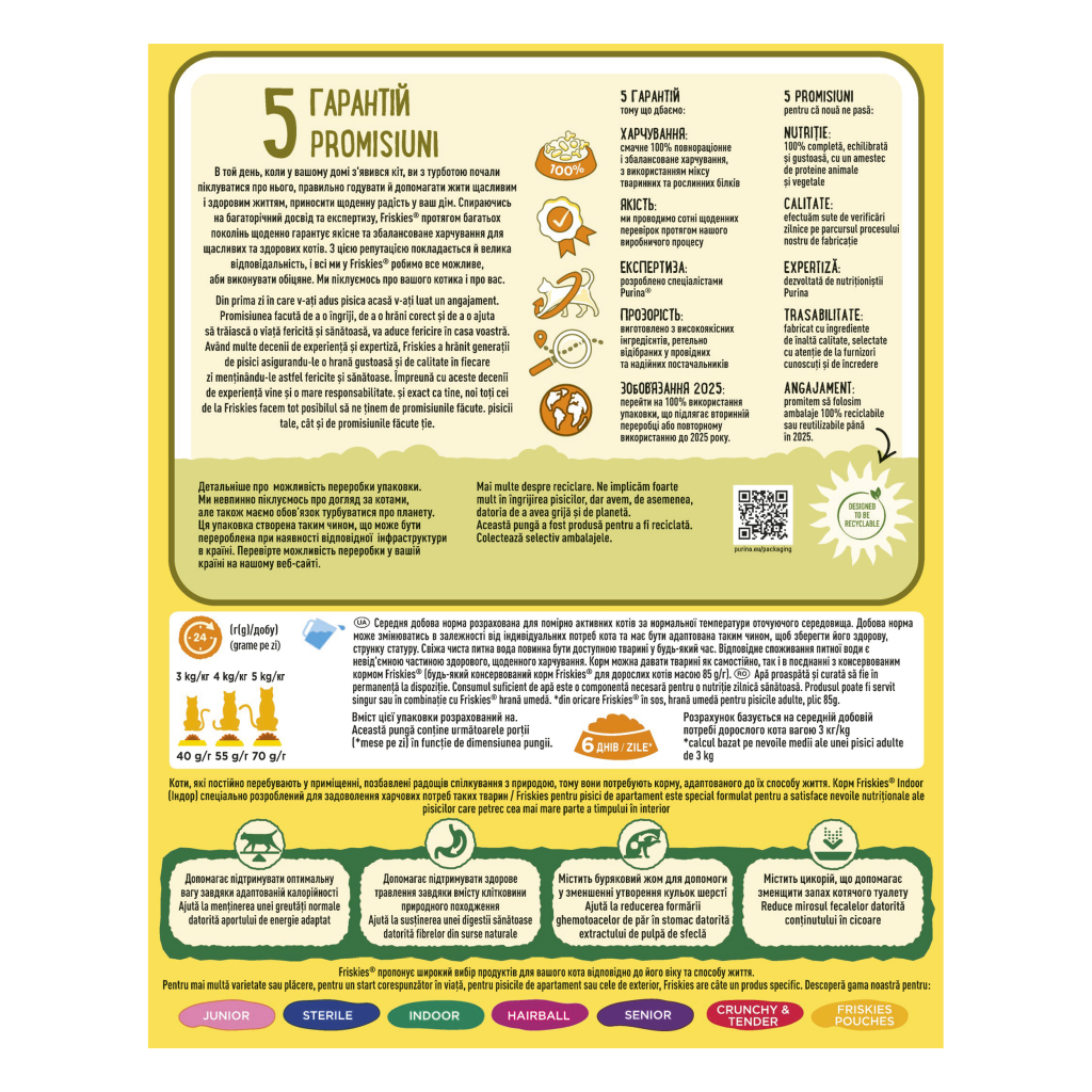 Сухий корм для кішок Purina Friskies Indoor з куркою та овочами 270 г (7613035351820)